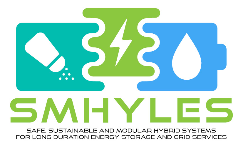 SMHYLES-Logo
